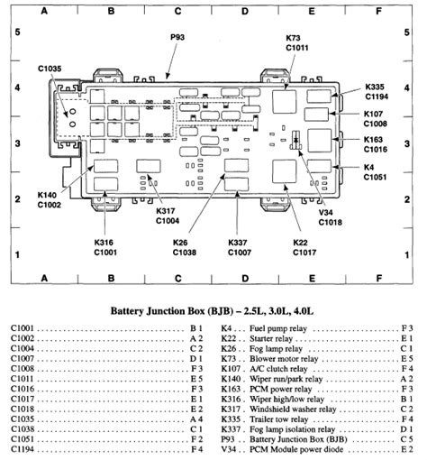 2001 ford ranger 2wd battery junction box diagram|2003 Ford Ranger fuse diagram.